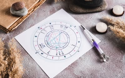 Weekly Horoscope - Plan Your Week Ahead